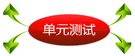 单元测试