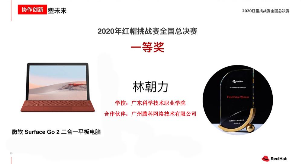 2020红帽挑战赛