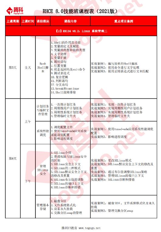 rhce认证课程表