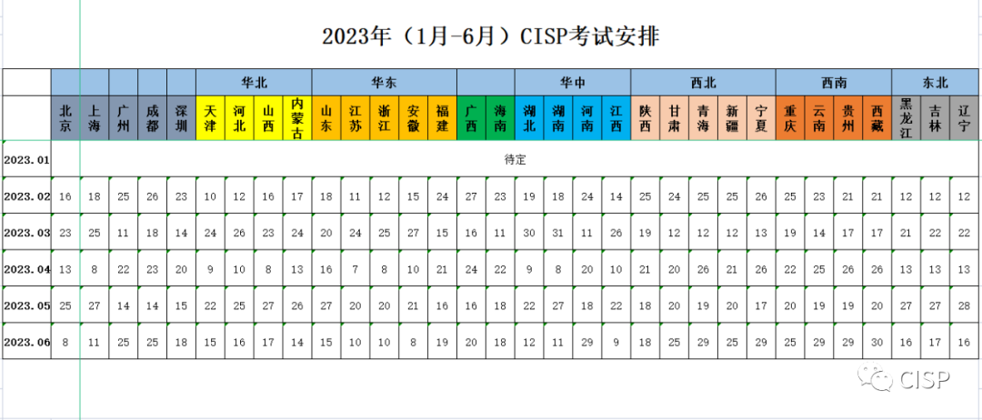 关于2023年逐步恢复CISP线下考试的通知