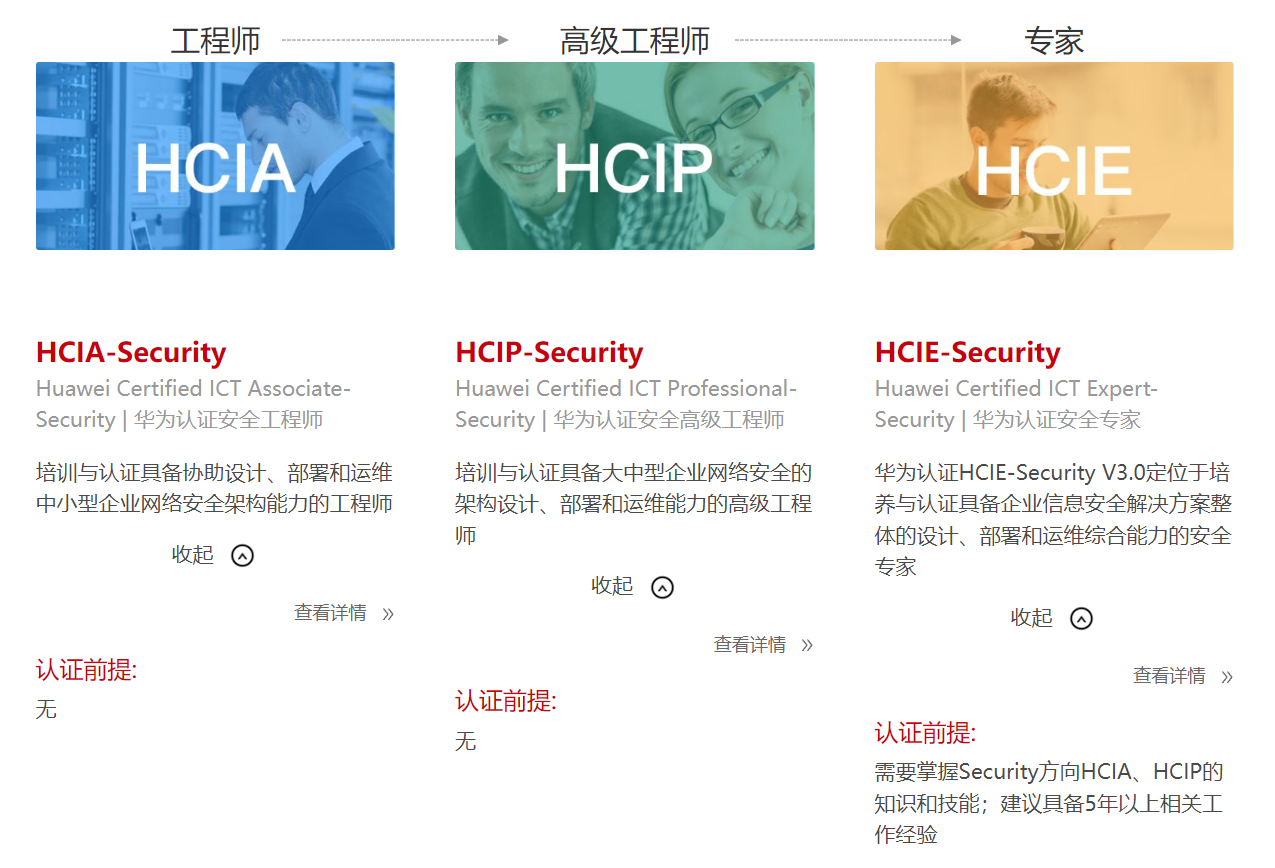 HCIE安全认证笔试+实验考试预约（附详细流程图）