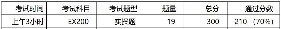 RHCSA考证信息