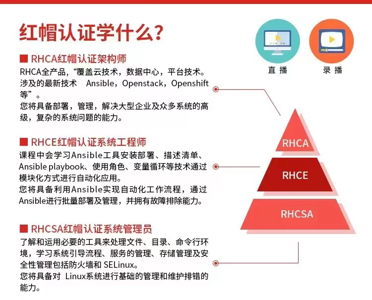 红帽认证学什么