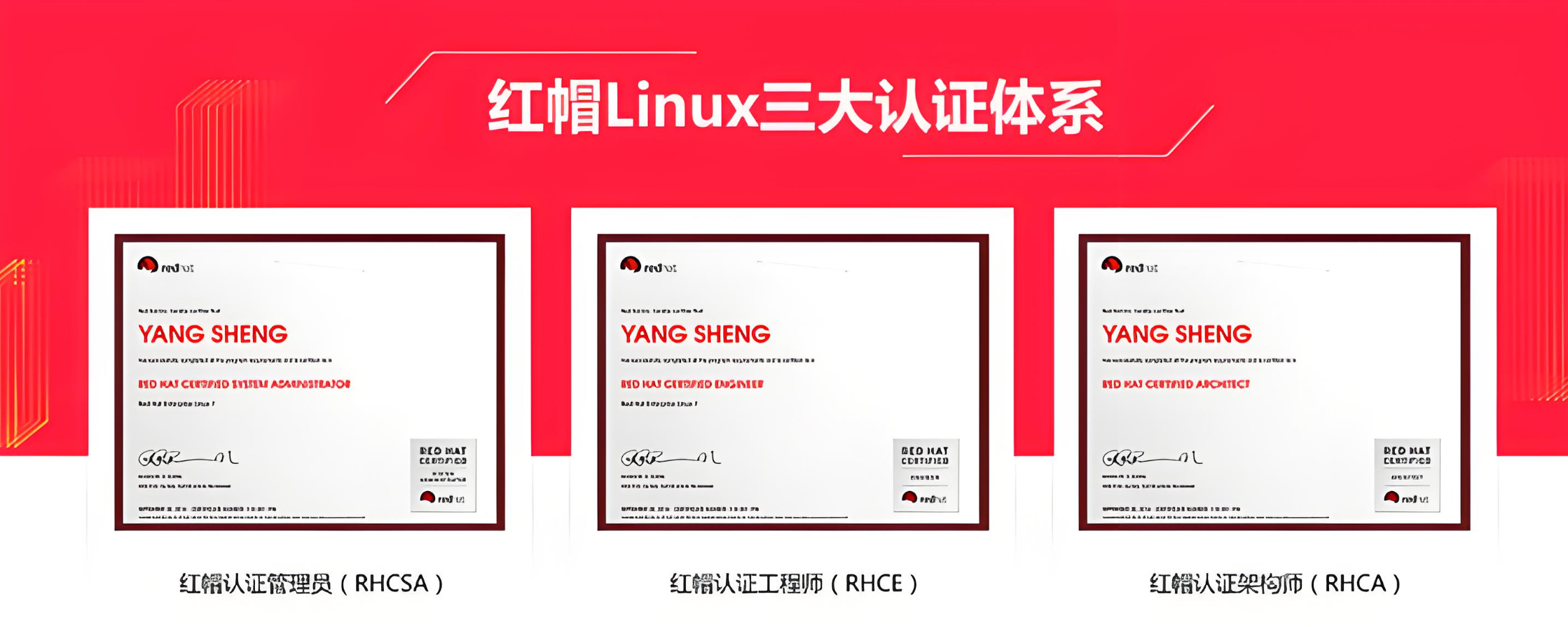 红帽认证考试的有哪些报考条件？