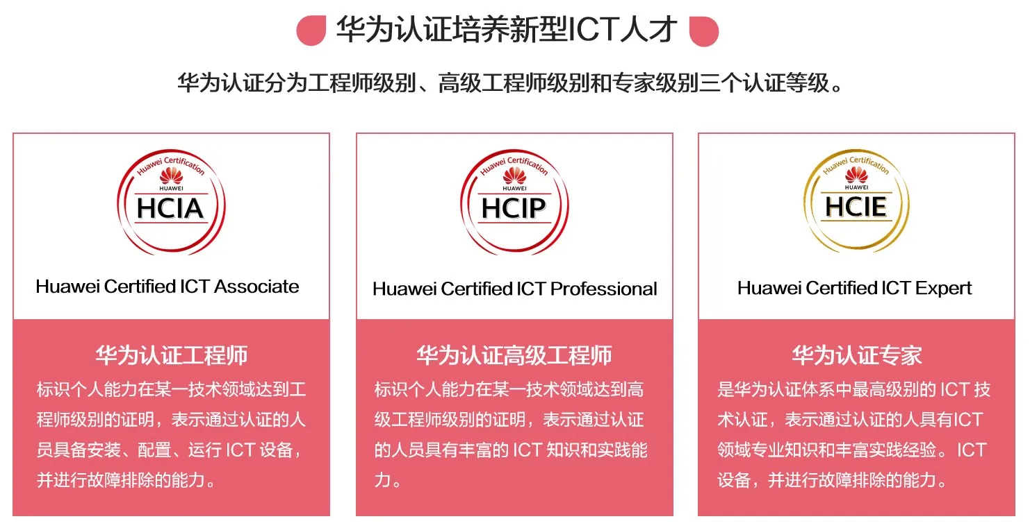 华为考试预约常见问题（考生必看）