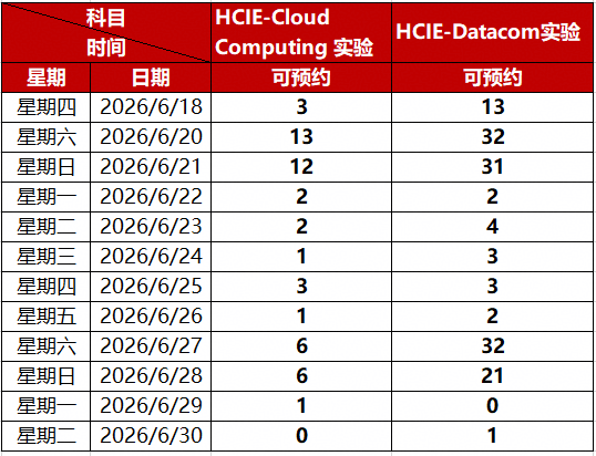 可预约考位
