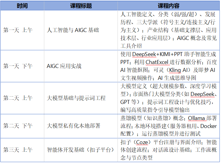 腾讯人工智能实战营课表-1