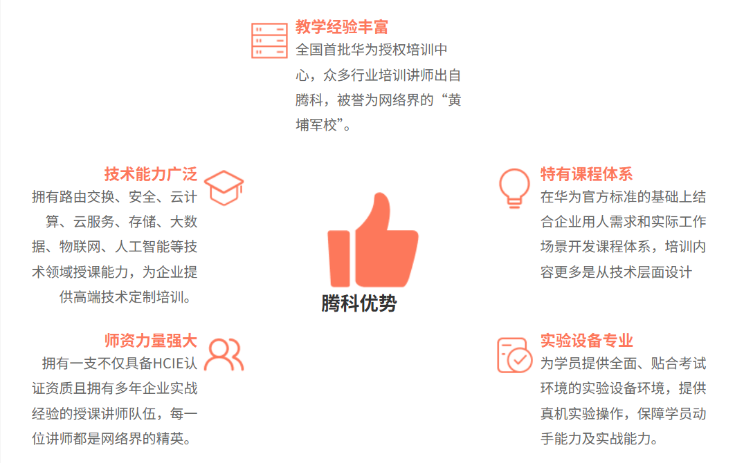 腾科华为认证培训优势 腾科华为认证培训优势