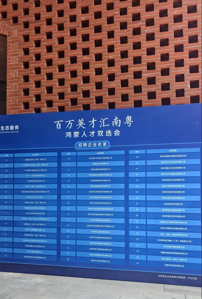 企业名录